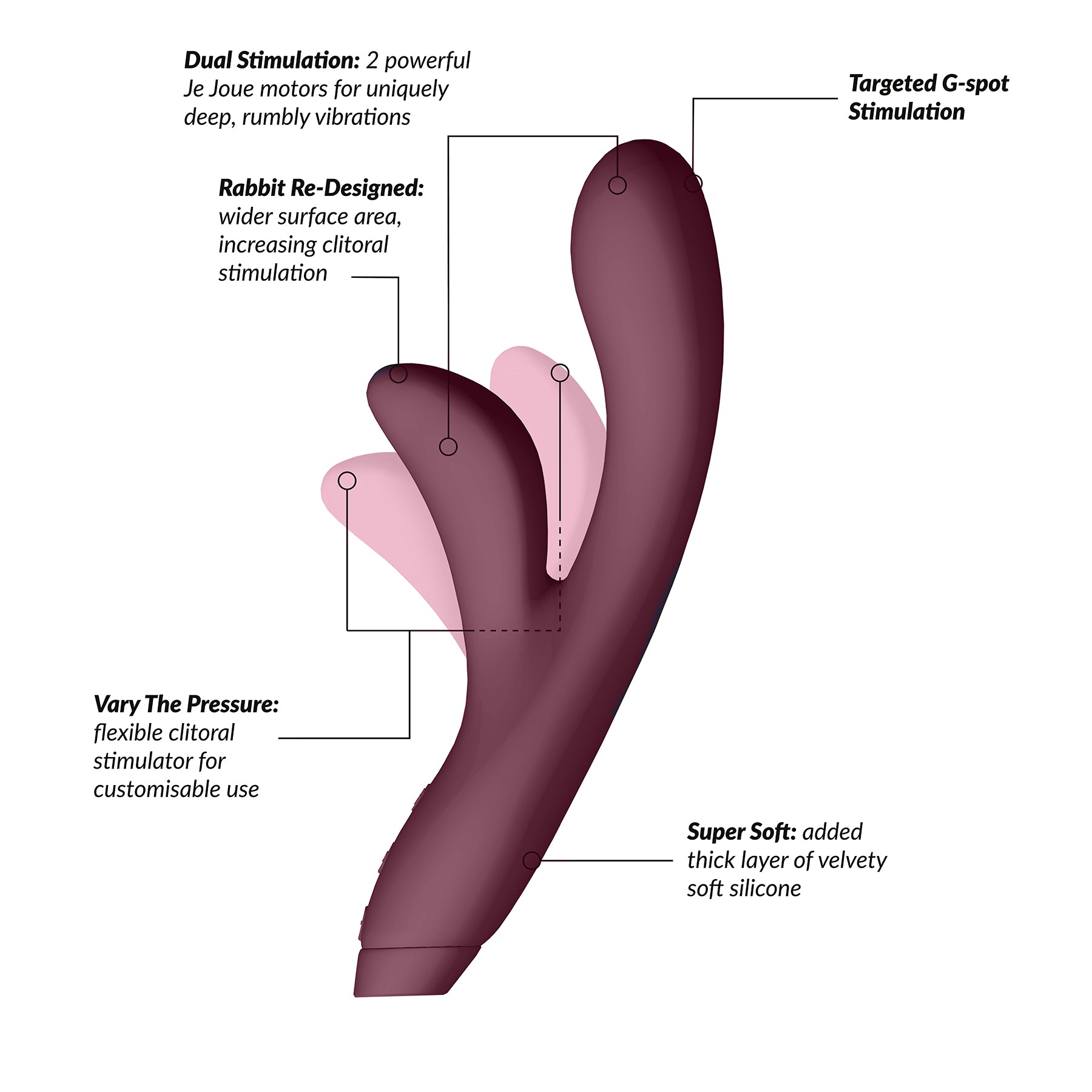 Je Joue Hera Rabbit Vibrator For Dual Stimulation — 3 | Massage & wellness devices | discreet sex toys USA